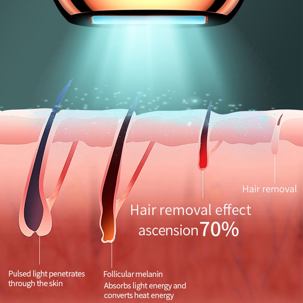 IPL Laser Hair Removal Perontok Bulu Permanent Alat Penghilang Bulu Tanpa Sakit 999999 FLASH