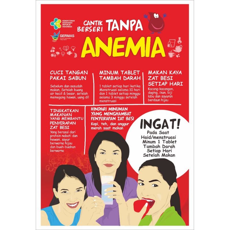 Poster Anemia Remaja