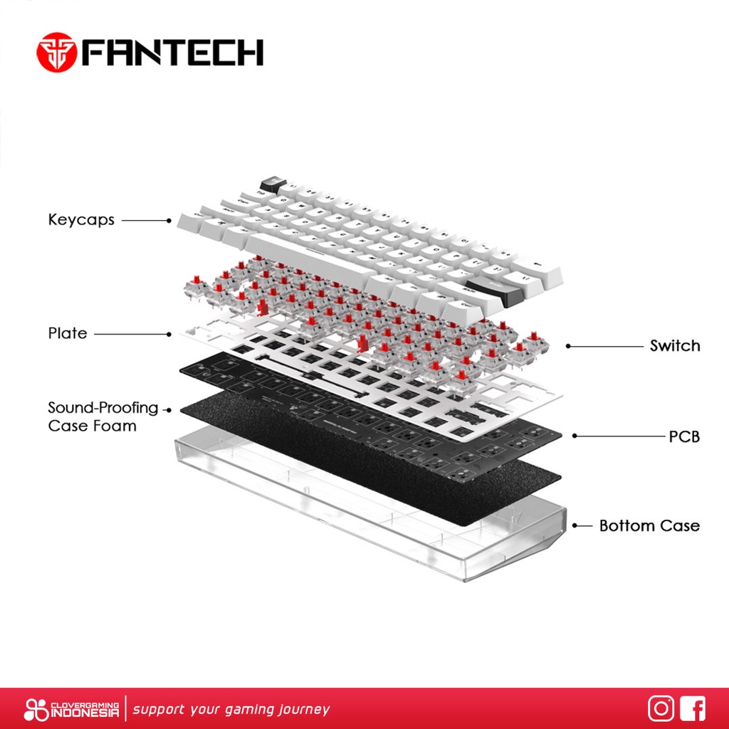 Fantech MAXFIT61 Frost Wireless - MAXFIT 61 Mechanical Gaming Keyboard