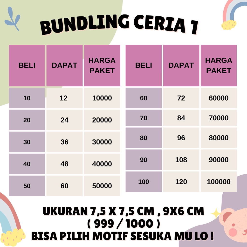 

PAKET STIKER CERIA 1 A