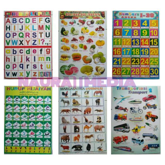 Poster edukasi/belajar anak 1 | Shopee Indonesia