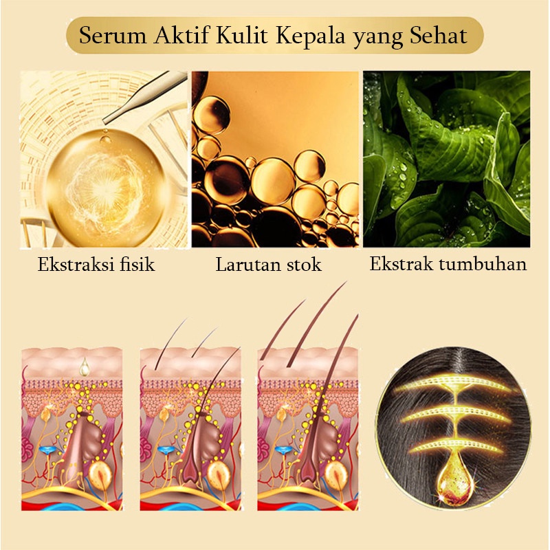 Hair growth serum spray Anti tonik rambut rontok Pertumbuhan rambut cepat 20G Serum Pemanjang &amp; Penumbuh Rambut tercepat No1 Di Indonesia