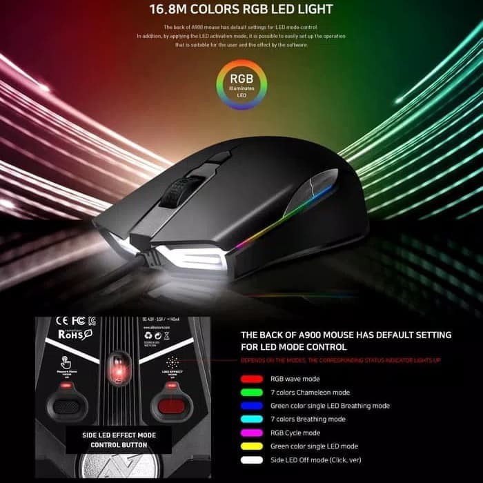 Mouse gaming abkoncore A900 RGB |Pixart PMW 3389 | Omron | 5000DPI | MCU