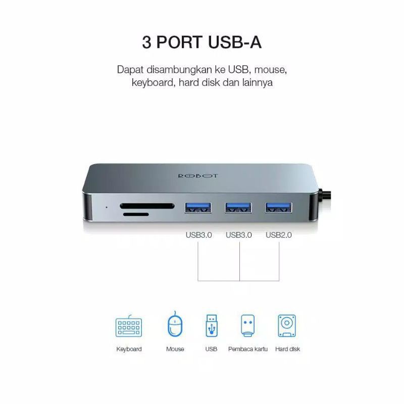 Robot HT390 Multiport 9in1 USB-C / Robot HT380 8in1 USB Hub Adapter RJ45