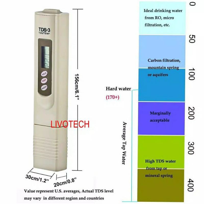 Alat Ukur PH Air Hidroponik TDS Meter Digital Original