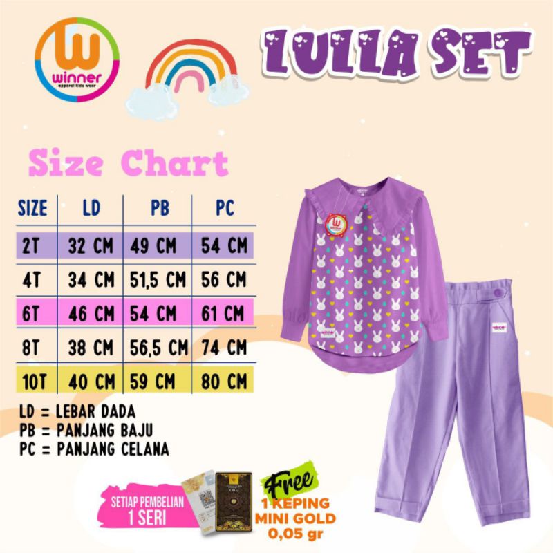 Afsheenastore Setela Anak Perempuan Lula Set By Winner / Ready Size 2T