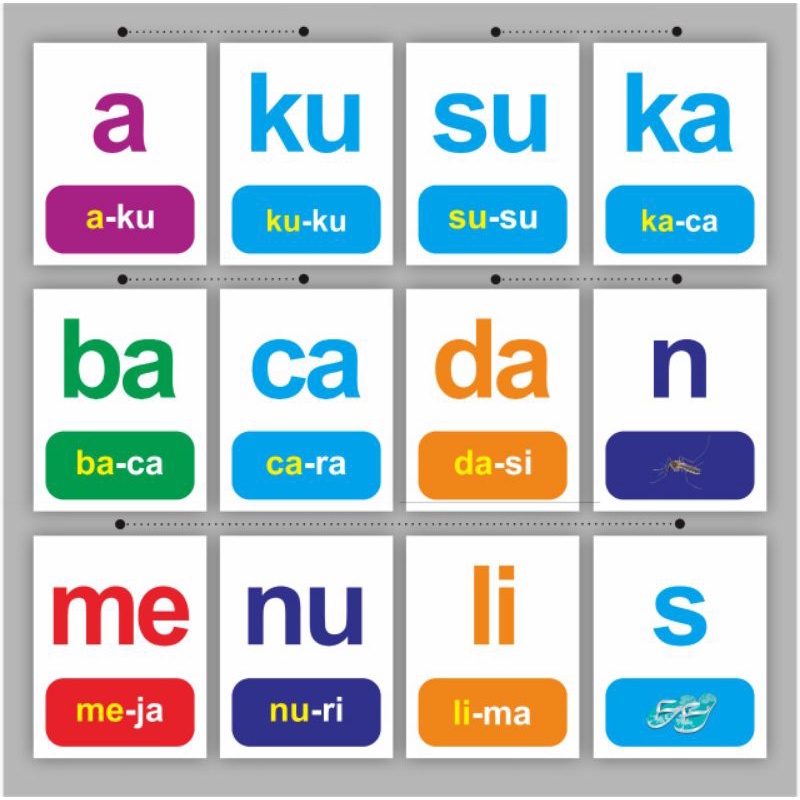 Flashcard Belajar Membaca – Kartu Edukasi Anak Suku Kata & Kata Dasar
