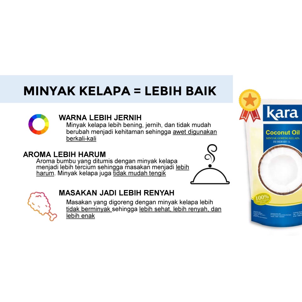 Kara Minyak Goreng Kelapa Coconut Cooking Oil 1L (Ed Juni 2024)