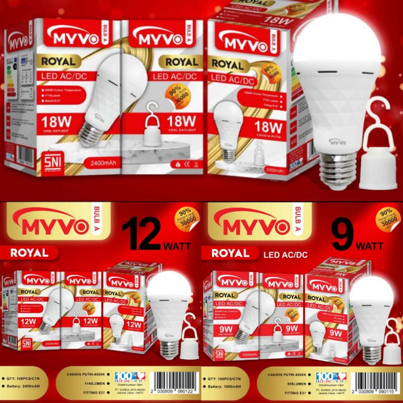 Lampu Led Emergency Myvo 18w 12w 9w /Harga Ekonomis berkualitas / SNI / Harga 1 pcs Variasi harga