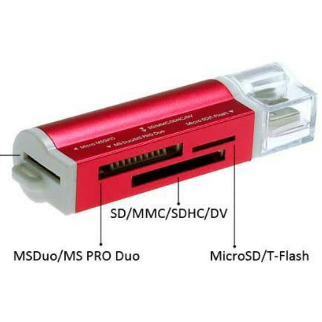 Card reader SIYOTEAM MULTI