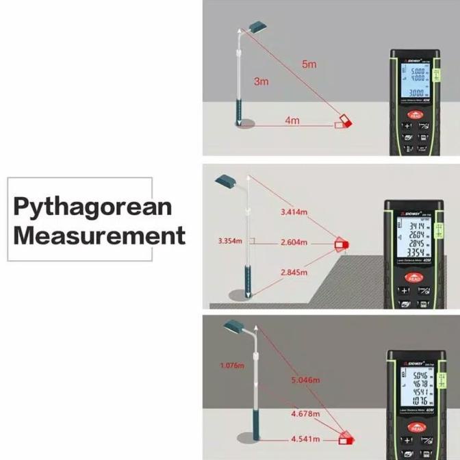 Meteran Laser Sndway 40M /Laser Digital Distance