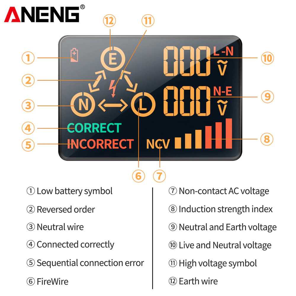 Multitester ANENG Stop Kontak Voltage Tester Grounding Polarity Phase Check - AC11