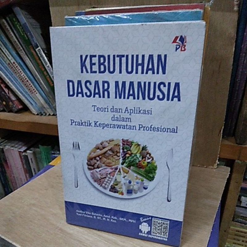 KebutuhanDasarManusia