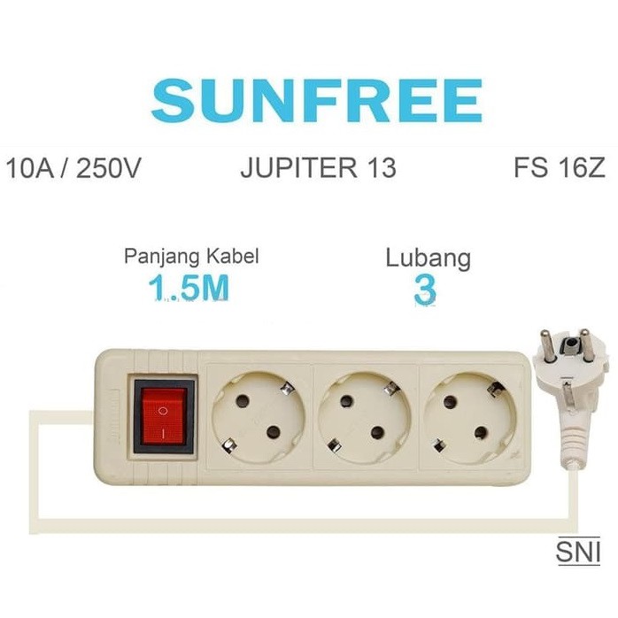 Stop Kontak 3 Lubang 1.5 Meter Sunfree / Colokan Listrik 3L 1.5m / Terminal Stopkontak 3 lubang