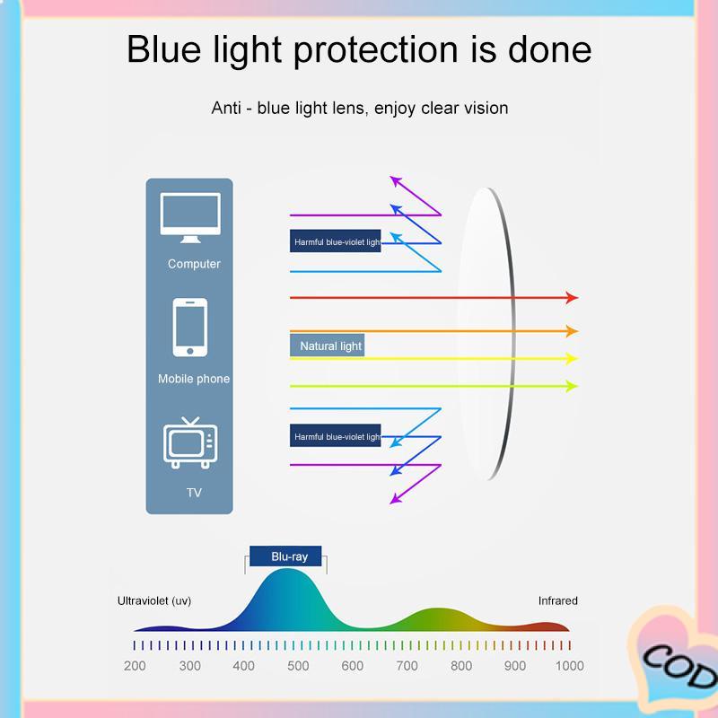 COD❤️ Fashion Kacamata Optik Cahaya Anti-Biru Plastik HD Ultra-ringan-A.one