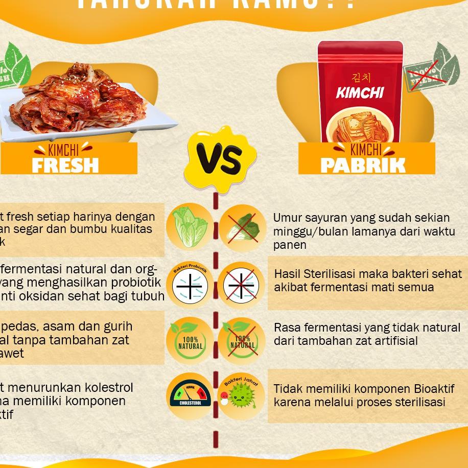 

Miliki KIMCHI SAWI PLAZA KOREA 1KG - MAKANAN KHAS KOREA ✓
