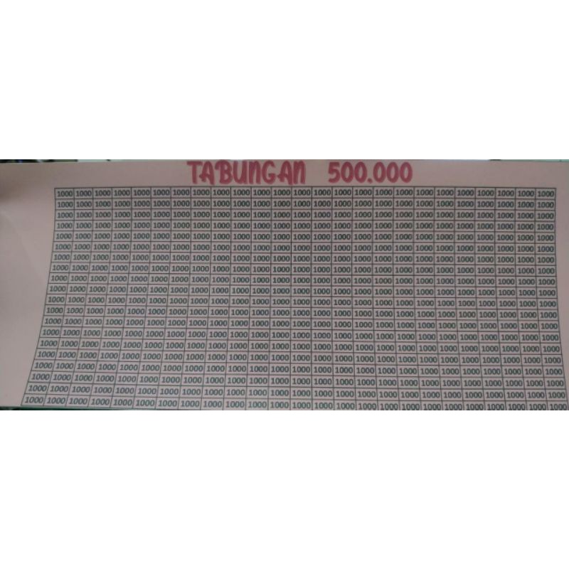 

STIKER CELENGAN TARGET