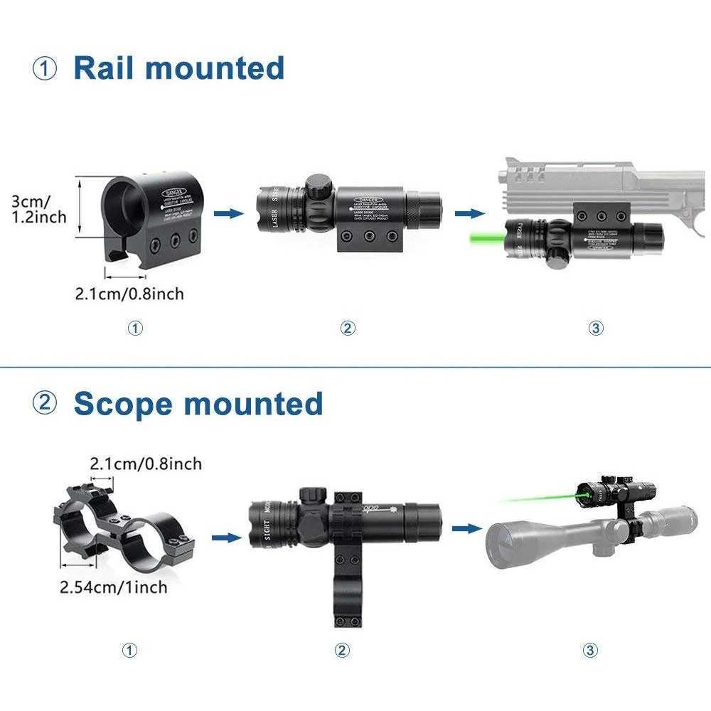 Tactical Red Dot Laser Gun Scope+Baterai+Charger /  Laser Tembak Senapan Angin Siang Malam Pcp Berburu Warna Merah Uklik Charge Jarak Jauh 20km Premium / Red Rod Scope Tactical / Laser Scope Nyala Titik Merah / Red Dot Laser Berburu Senapan Kunci L Murah