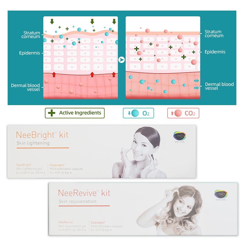 Neebright NeeRevive Kit Serum Oxygeneo Nee bright Nee Revive Murah Serum Perawatan