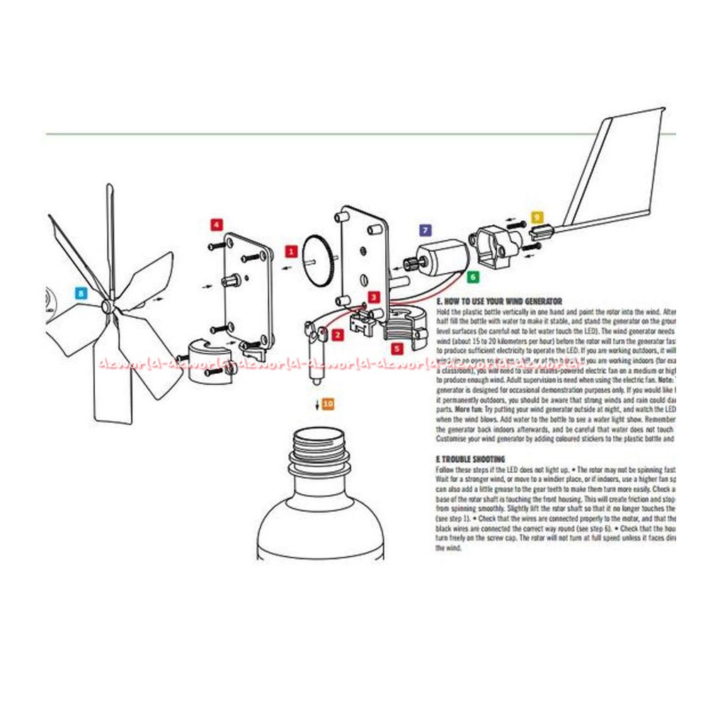 4M Green Science Windmill Generator Paket Mainan Kit Membuat Kincir Angin