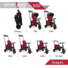 SMARTRIKE TRICYCLE FOLDING / STROLLER / SMARTRIKE