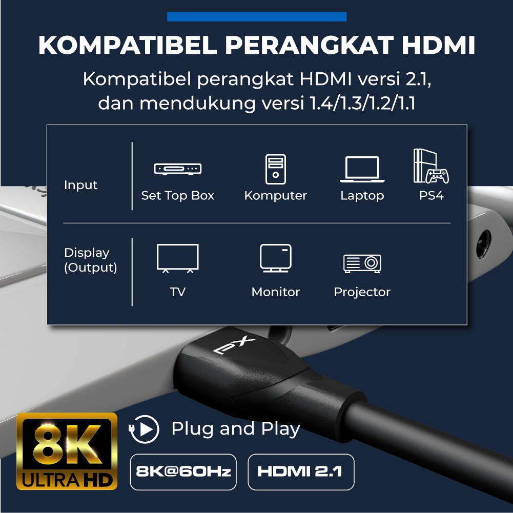 Kabel HDMI Male To Male 2.1 High Speed HDR UHD 1.5 Meter PX HDMI-1.5S