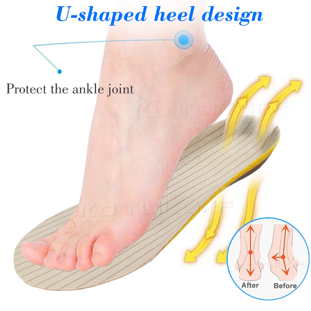 sole for flat feet