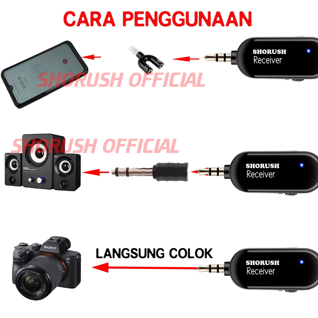 Shorush GM 1 Microphone Mic Clip On Wireless Jepit Imam Masjid UHF PRANK VLOG Untuk Smartphone HP Youtuber Camera Mirorrless Mixer Sound Card