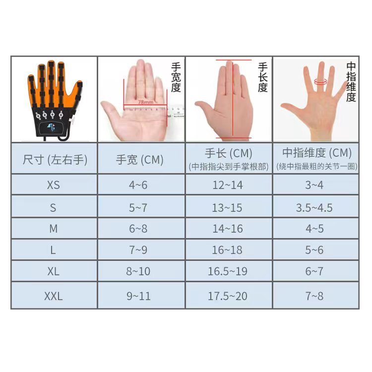 READY STOCK  Sarung Tangan Robot Rehabilitasi/ Terapi Pemulihan Jari / terapi stroke