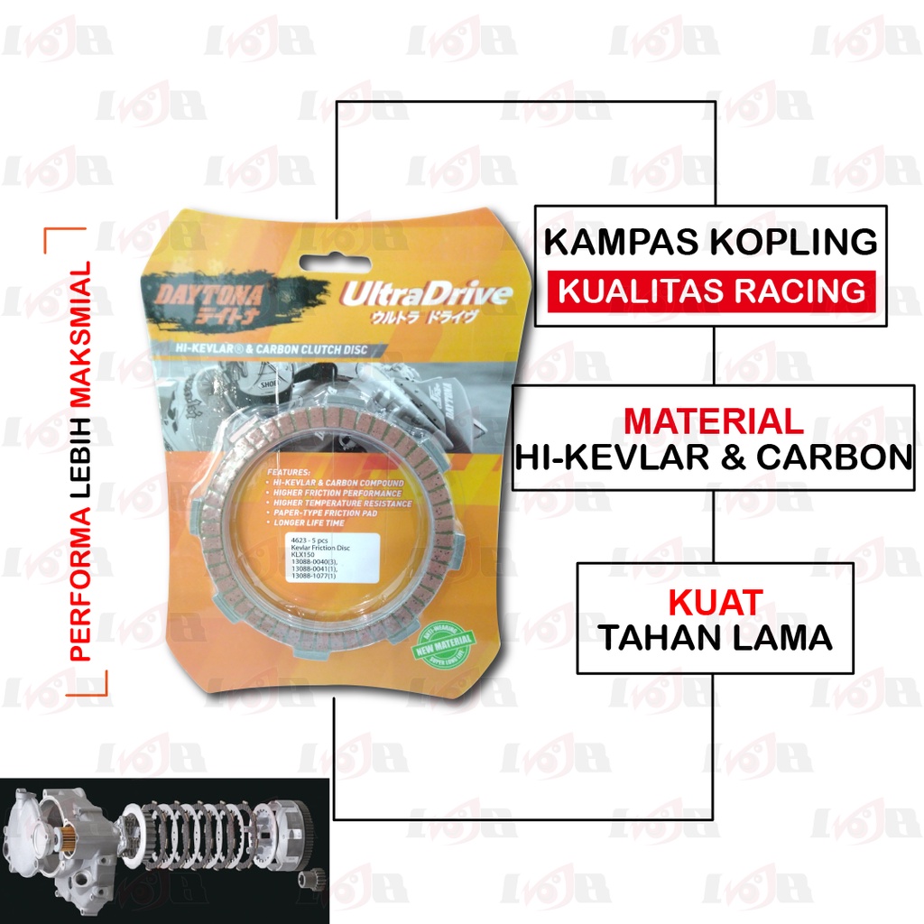 Daytona Kampas Plat Kopling KLX 150 Series Clutch Racing Pad 5 Lembar Parts Motor Ultra Drive