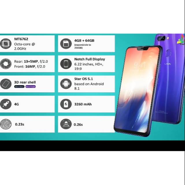 Lava R5 Shopee Indonesia