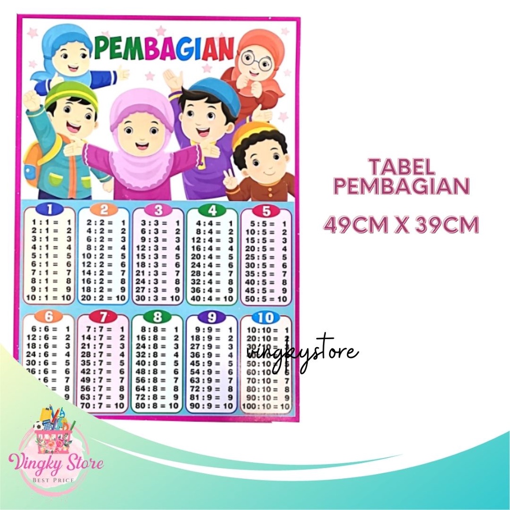 

Poster Edukasi Anak / Poster Tabel Pembagian