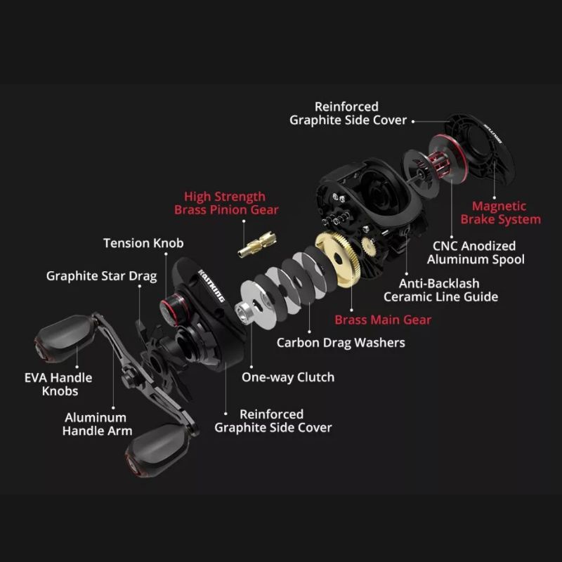 Reel kastking BRUTUS model terbaru 2022