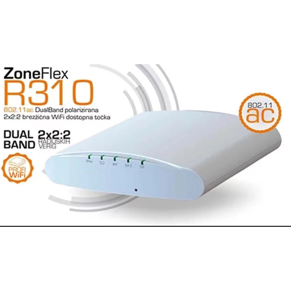 Zoneflex Ruckus R310 Access Point LAN 1000MBPS 2.4G 5G