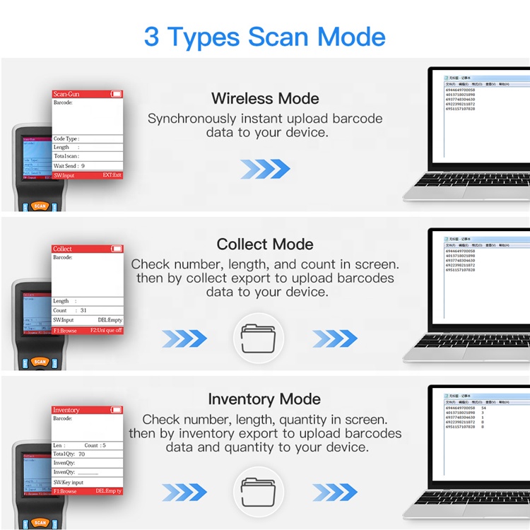 Barcode Scanner PDT 1D Wireless - Iware DC108 / DC-108 Inventory Data