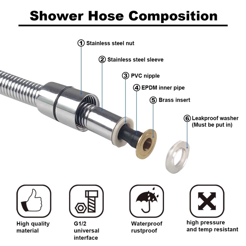 SPEC+ SP-9915-H selang shower mandi/ flexibel hose 150 cm / 1,5 m