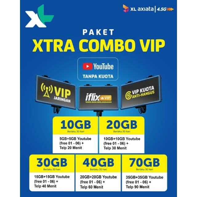 Paket internet xl extra combo vip