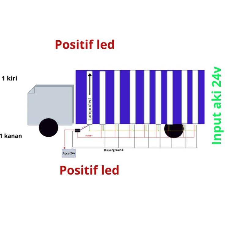 Terbagus.. modul led pilar/kolong text wifi led ws