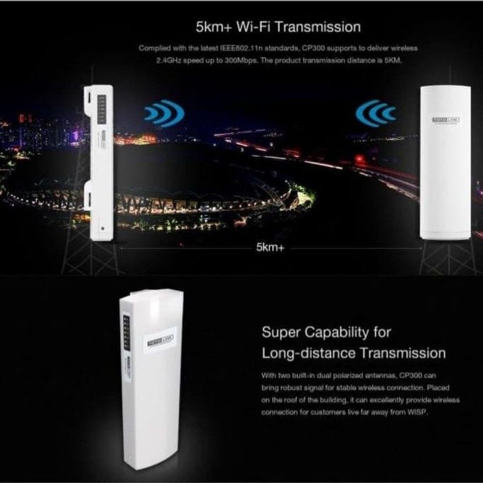 Totolink CP300 300Mbps 2.4GHz Wireless N AP Client