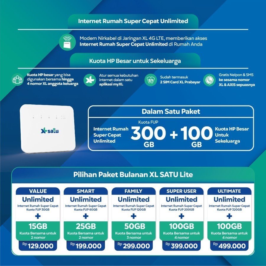 HKM N601 Modem Router Wifi XL Satu Lite 4G LTE - Unlock All Operator