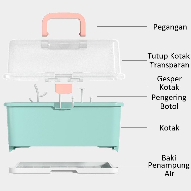 Grosir - H979 Rak Pengering Botol Susu Bayi / Rak Penyimpanan Multifungsi / Tempat Pengering Gelas