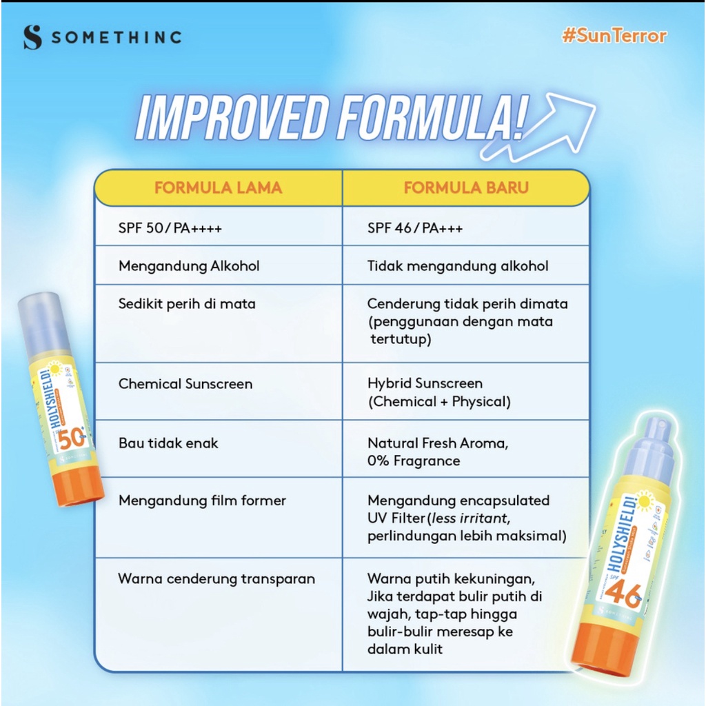 SOMETHINC Holyshield! Sunscreen Shake Mist SPF46 PA+++ - Sunscreen Spray - New Formula