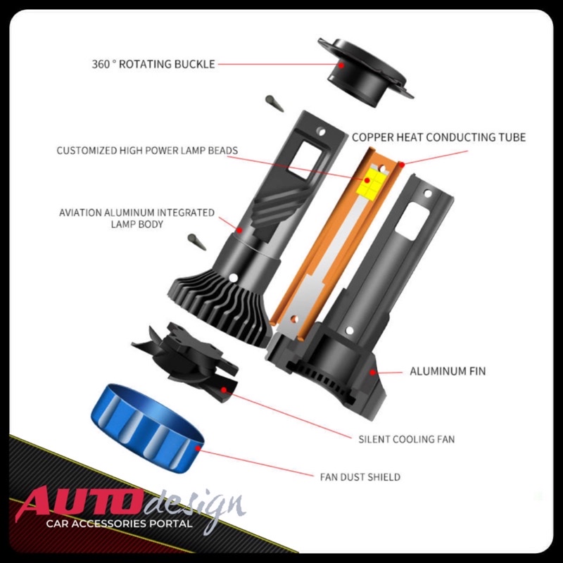 Lampu Led Mobil H7 H8 H11 H11 HB3 High Power 140 Watt Super Terang