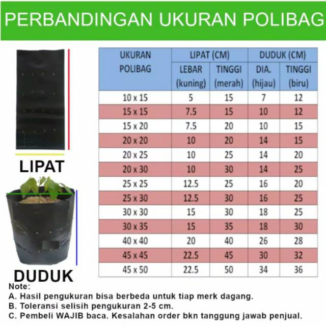 Polybag Product Terlaris ! Polybag Polibag Polibeg Polibek Kantong Tanaman Plastik Tanaman PB2