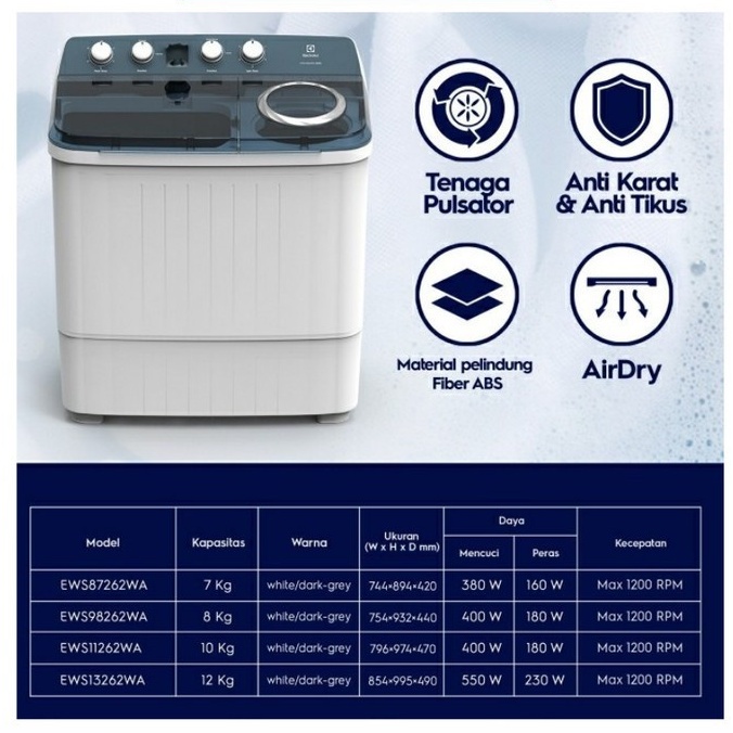 MESIN CUCI ELECTROLUX EWS13262 WA 12KG 2 TABUNG 13262 12 KG GERMAN TECHNOLOGY