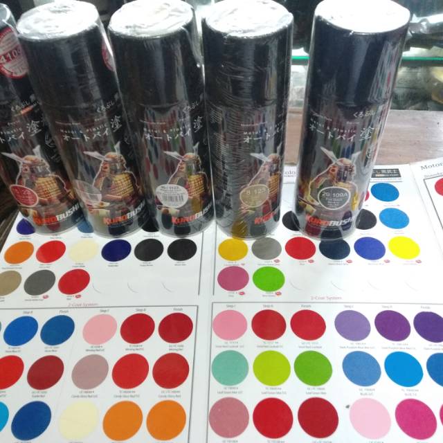 

Samurai paint