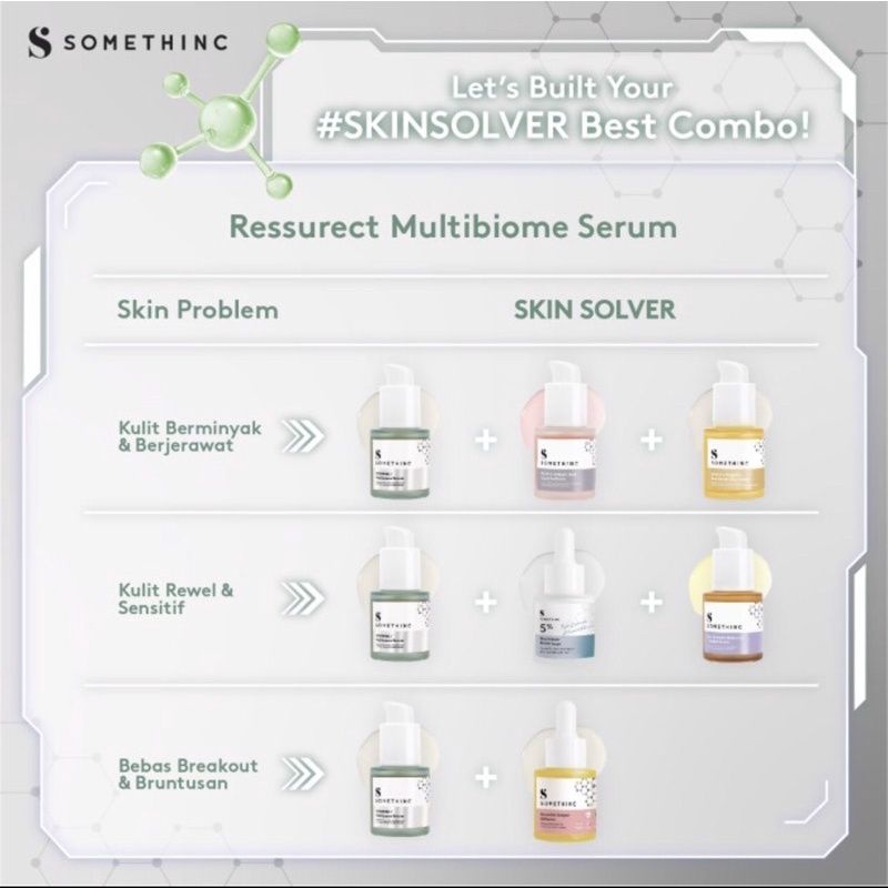SOMETHINC RESSURECT MULTIBIOME SERUM