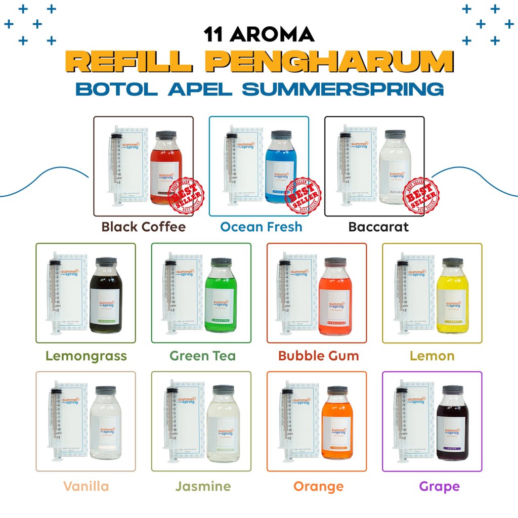 REFILL Botol Apel 100ML parfum mobil pengharum mobil ruangan car air freshener wangi awet