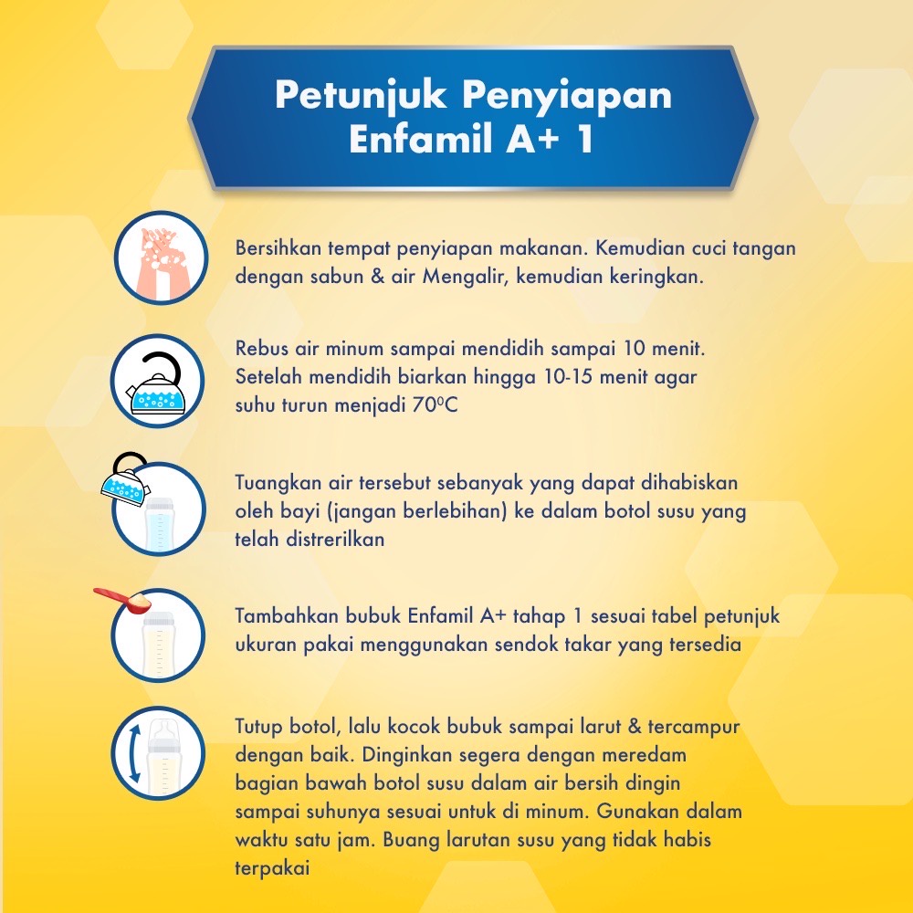 ENFAMIL / 1800GR / TAHAP 1 - 2 [SUSU FORMULA]