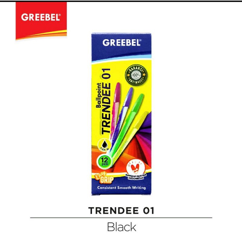 

Pen / Pulpen Lilin Ulir